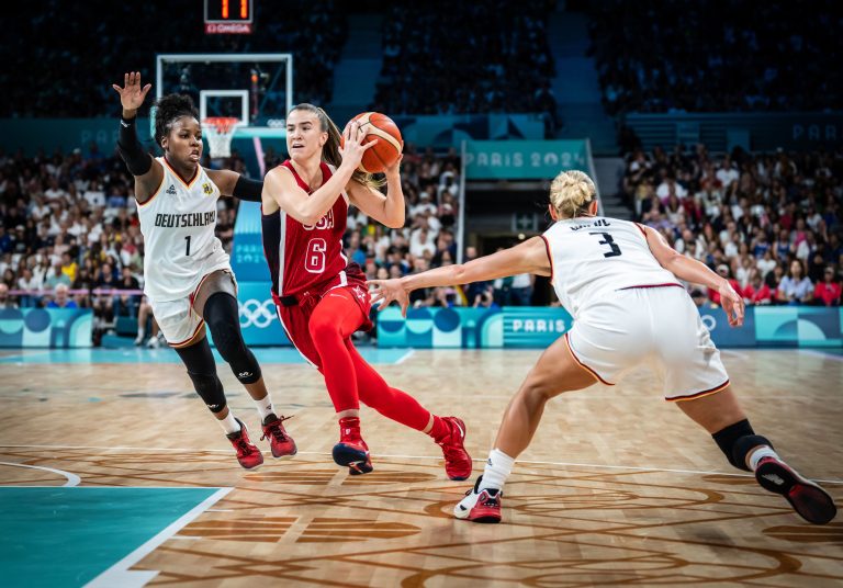 Most Watched Sports in the World