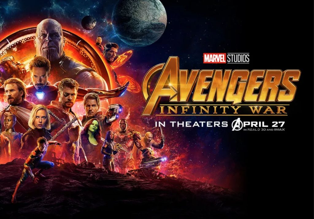 Highest Grossing Marvel Movies of All Time